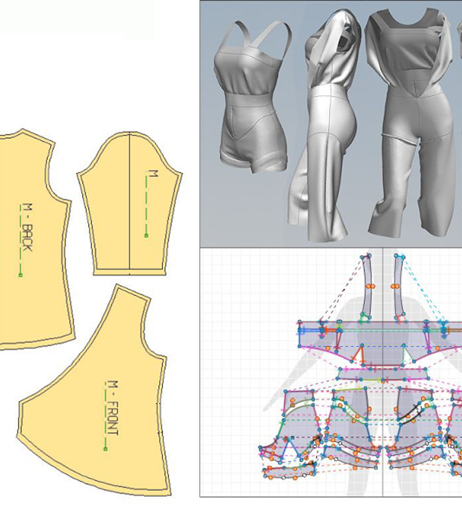 About DSIFD Fashion CAD
